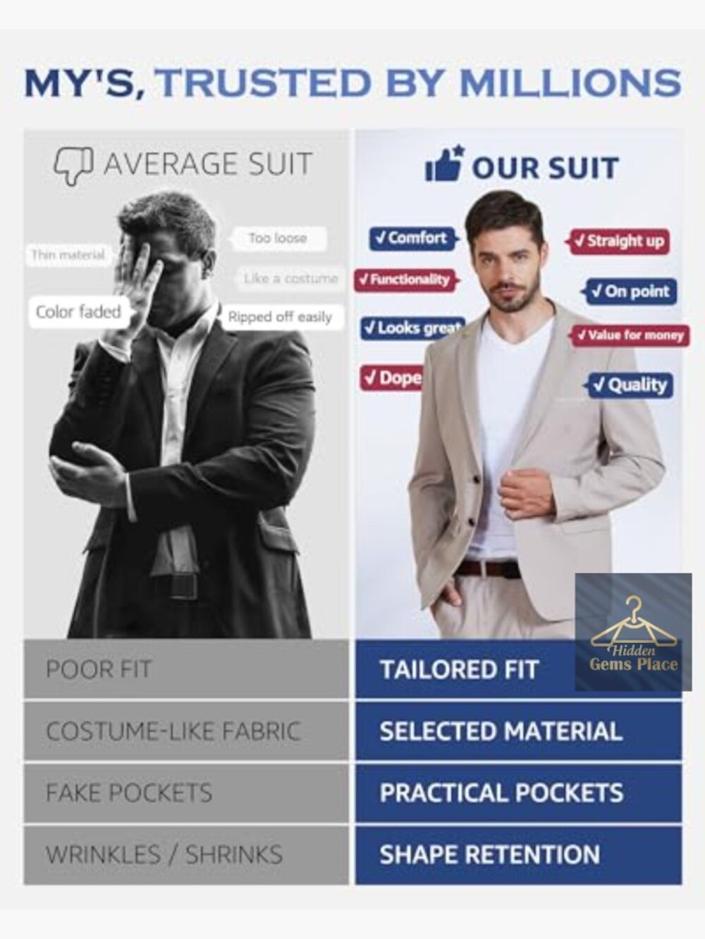 Men's Slim Fit Blazer, Two Button Casual Lightweight Jacket - Picture 5 of 7